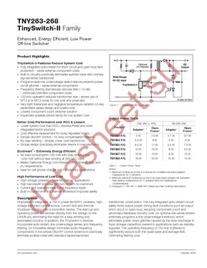 TNY263G datasheet  